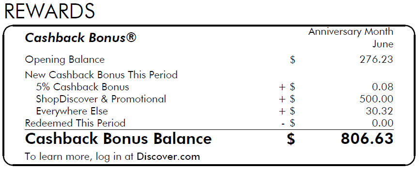 My promo results after six months of "moving up" my Discover Card.